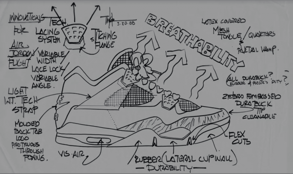 Photo du dessin de air jordan. dans la série Abstract sur Netflix sur cinésport